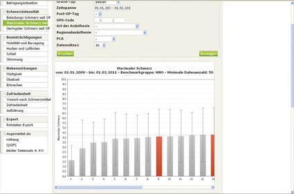 Gewinner der Kategorie E Klinik & Management - Sieger 2: Universitätsklinikum...