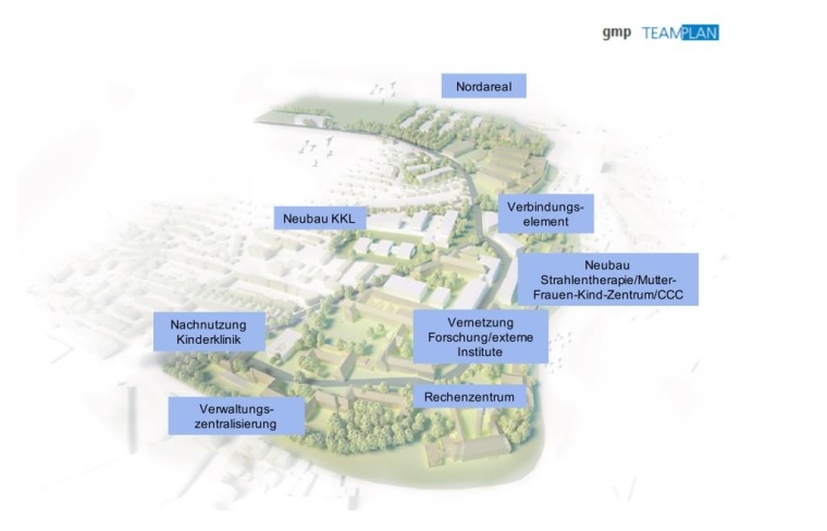 Gut gerüstet für die Zukunft: Das Universitätsklinikum Würzburg plant...