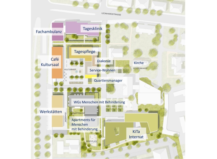 Nach Plänen von Feddersen Architekten aus Berlin entstehen hier seit 2016...