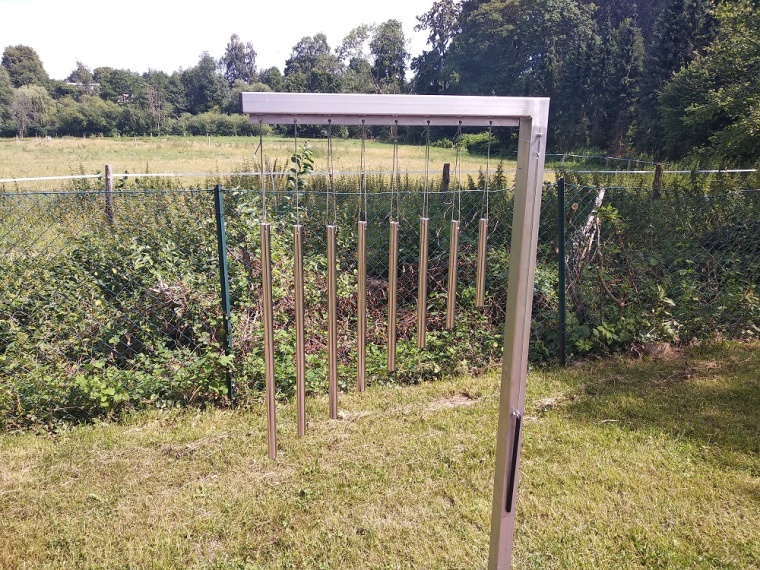 © Fotos Anne Brandt