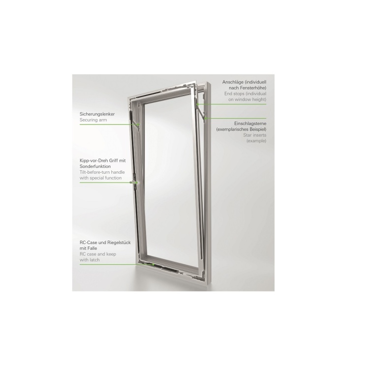 Zertifizierte Sicherheit: Die neue Beschlagkonfiguration mit fünf...