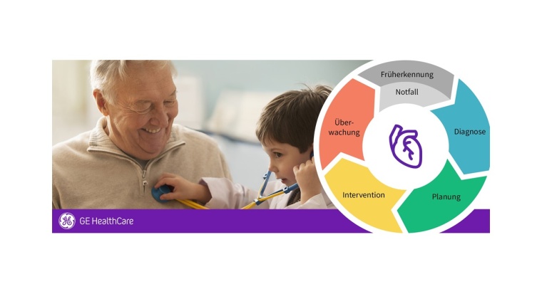 Foto: GE HealthCare