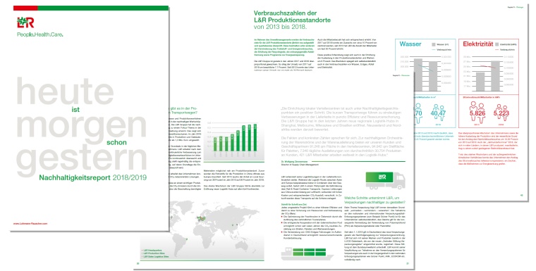 Lohmann & Rauscher Nachhaltigkeitsreport