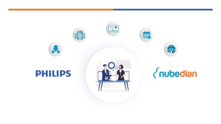 Mit Philips Engage bildet Philips die beiden Bereiche Aufnahme- und...