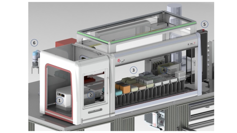 Liquid Handler Workstation für messtechnische Bestimmung von Analyten in...