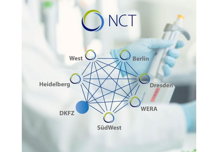 Das NCT-Netzwerk, Foto: NCT / M. Stark