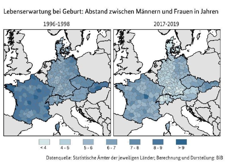 Lebenserwartung bei Geburt: Abstand zwischen Männern und Frauen in Jahren,...