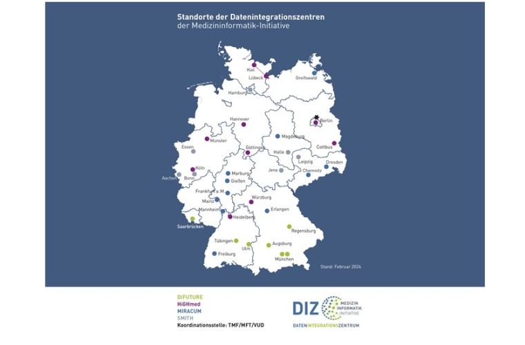 DIZ-Karte Foto: TMF e.V.