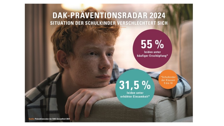 Foto: DAK-Gesundheit