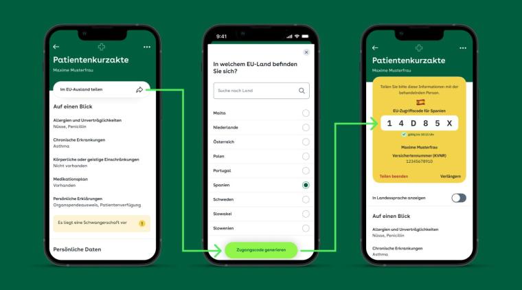 AOK unterstützt Entwicklung einer europäischen Patientenkurzakte