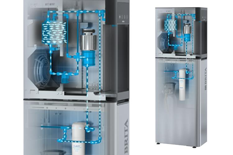 Die Selbstreinigungstechnologie PureProtect sorgt für regelmäßige Bewegung...