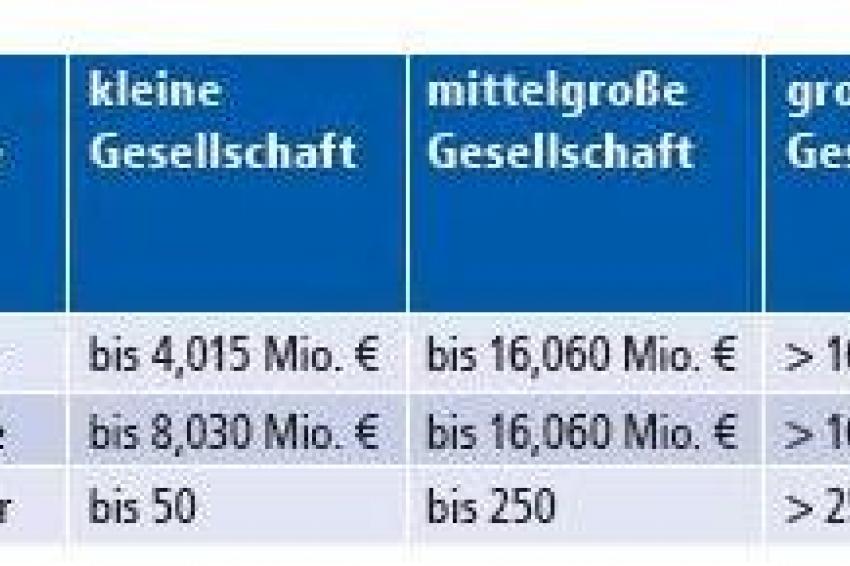 Ebundesanzeiger De Jahresabschluss Ebundesanzeiger De Jahresabschluss