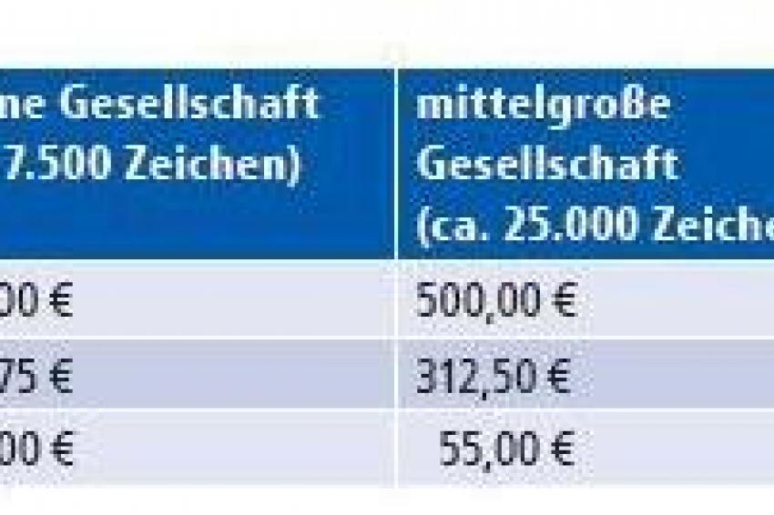 Ebundesanzeiger De Jahresabschluss Ebundesanzeiger De Jahresabschluss